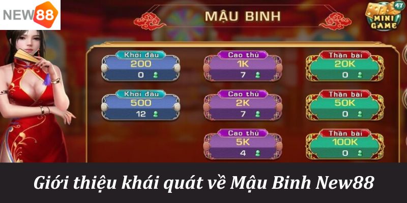 vietjack 7 MG Điện Tử