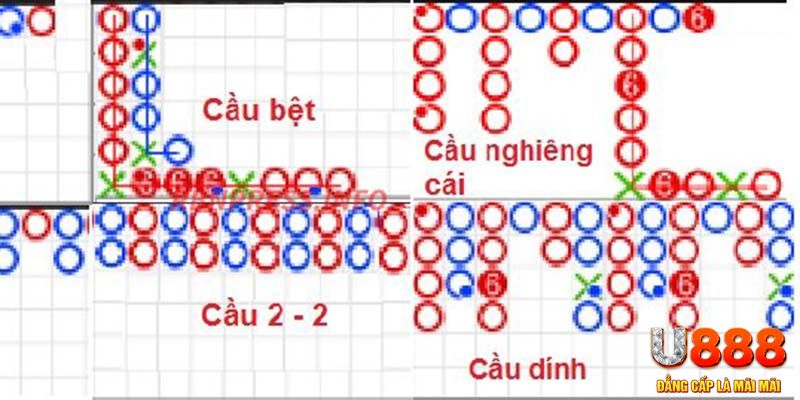 vietjack 7 xổ số hà nội hôm nay